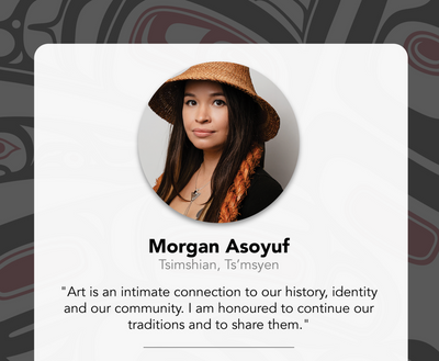 Blanket (Woven), Matriarch Bear